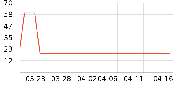 С¹����������ʳ��ʷ�۸�