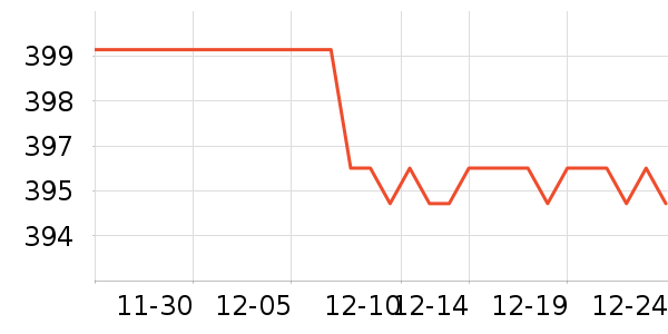 smartstrollerӤ���Ƴ���ʷ�۸�