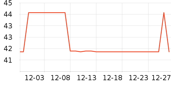 �ȶȿ˽�������ʷ�۸�