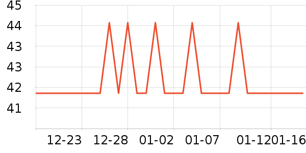 �ȶȿ˽�������ʷ�۸�