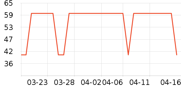 ��/��/��/�������ʷ�۸�