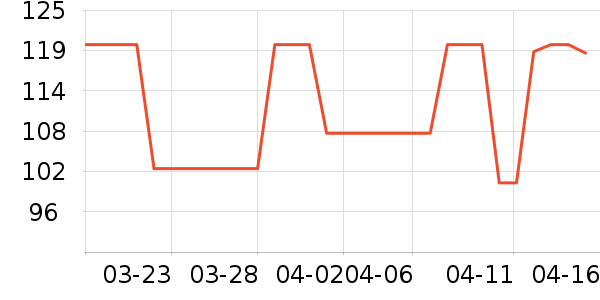 ���������/ͥԺ����ʷ�۸�