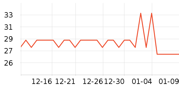 �����󱦱���ʳ��ʷ�۸�