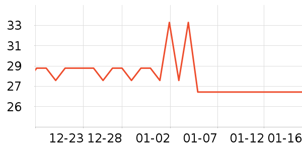 �����󱦱���ʳ��ʷ�۸�