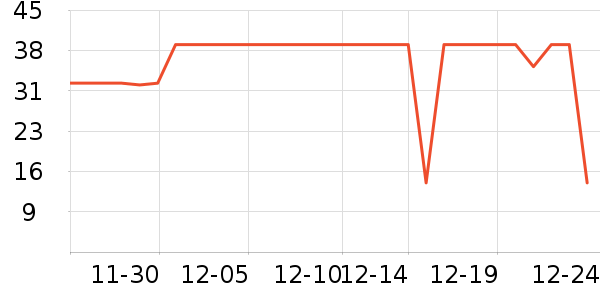 �����칫�ľ���ʷ�۸�