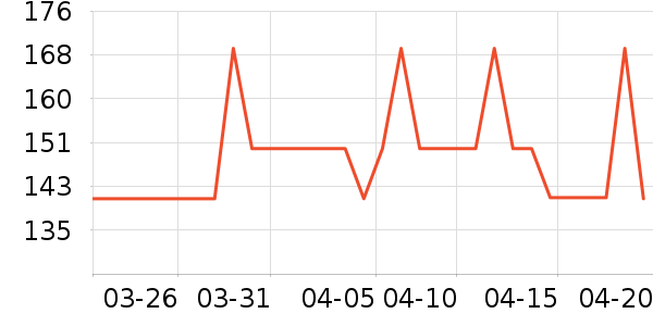 DdropsӤ�׶�ά����/��������ʷ�۸�