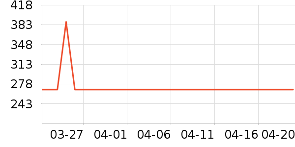 ���ɽӤ���̷���ʷ�۸�