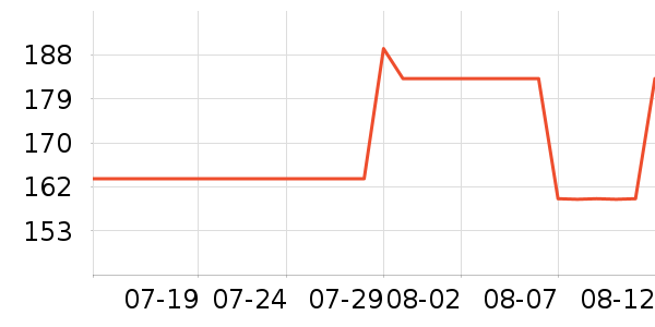 ���˴����˶�������ʷ�۸�