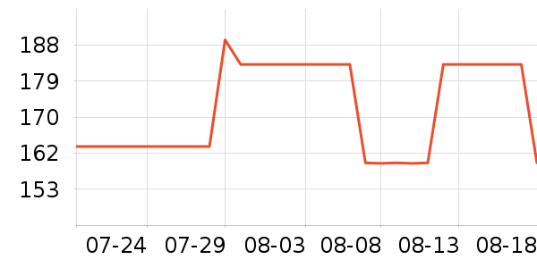 ���˴����˶�������ʷ�۸�