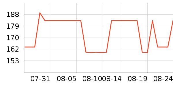 ���˴����˶�������ʷ�۸�