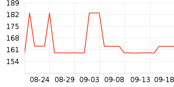 ���˴����˶�������ʷ�۸�