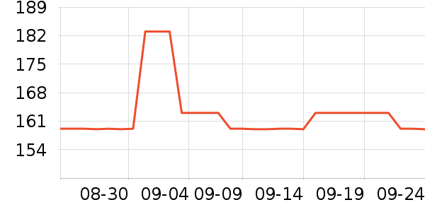 ���˴����˶�������ʷ�۸�