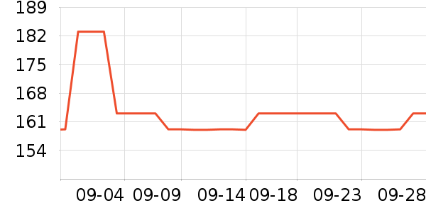 ���˴����˶�������ʷ�۸�