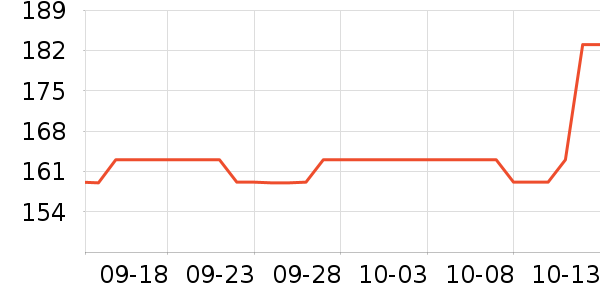 ���˴����˶�������ʷ�۸�