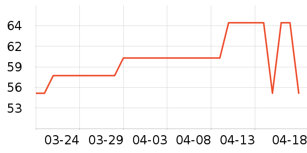 ������������ʷ�۸�