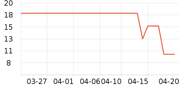 ��cӤ��ʪ����ʷ�۸�