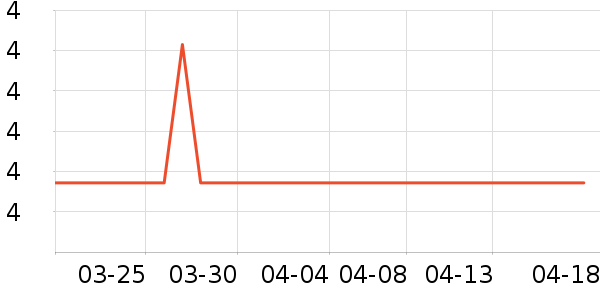 ���˶��˶������ʷ�۸�