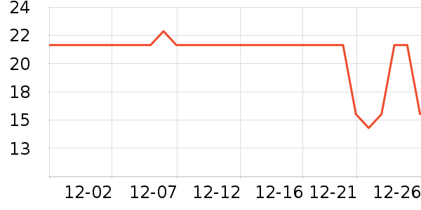 ��ɡ���������ʷ�۸�