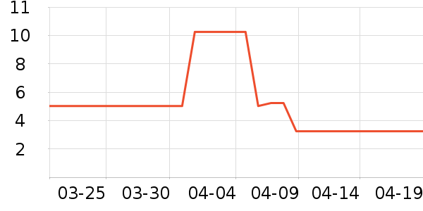 ·�ߺ�Ӧ����Ԯ��ʷ�۸�