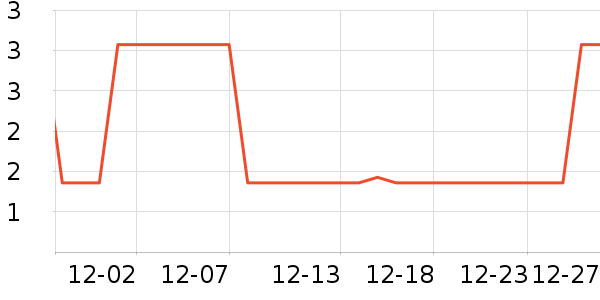 Ī����LED����ʷ�۸�