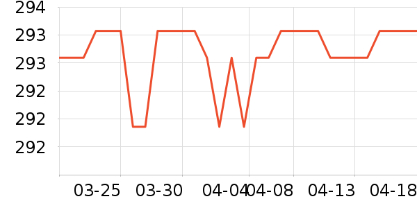 ˫���˹�����װ��ʷ�۸�