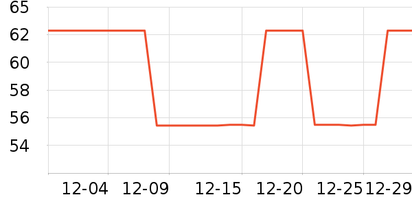 ���᷻����������ʷ�۸�