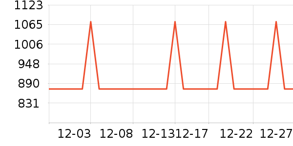 �¿�˹��ˮ����ʷ�۸�