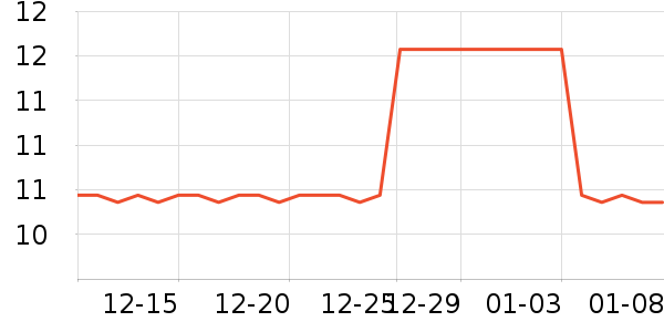 ������԰������ʷ�۸�