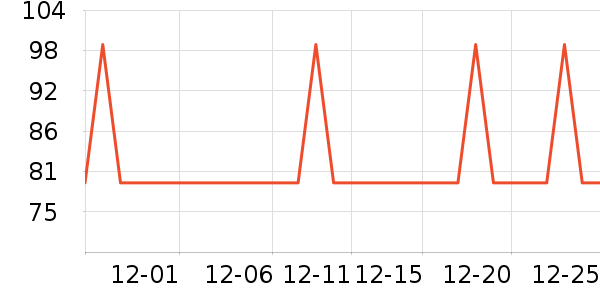 �׼����뵶��ʷ�۸�