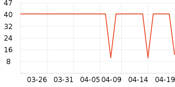 ���׹Ų��ն���ʷ�۸�