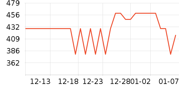 ��˹�˶�Ь��ʷ�۸�