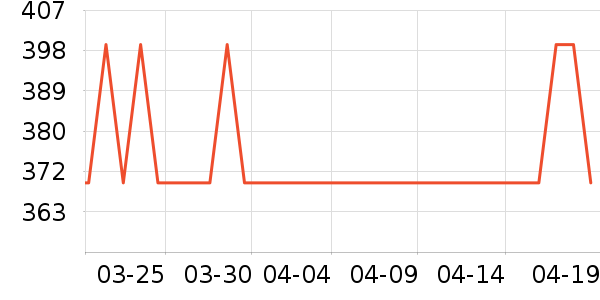 �����Ʊڻ���ʷ�۸�