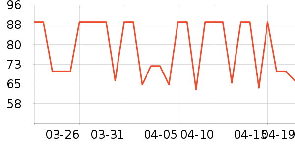 Q21��ͯ���¿���ʷ�۸�