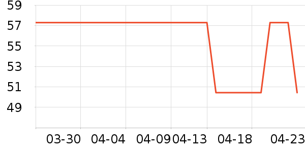 ����ë��/ԡ��/ԡ����ʷ�۸�