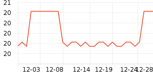 onlycook�����;���ʷ�۸�