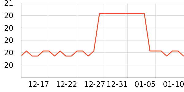 onlycook�����;���ʷ�۸�