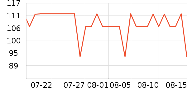 ���ñ�������ʷ�۸�