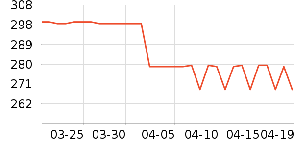 �����˶�Ь��ʷ�۸�