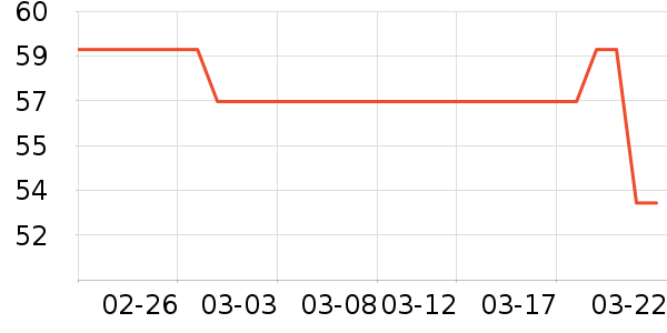 ��ͯ�˶�Ь��ʷ�۸�