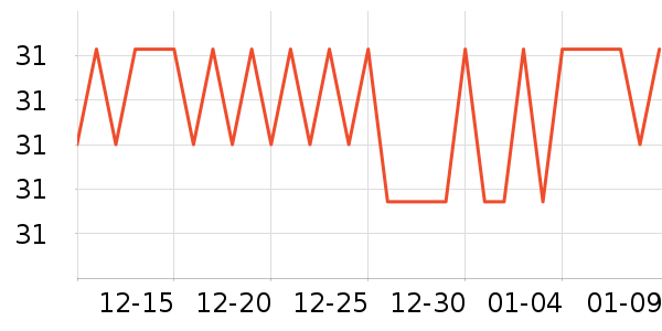 ��������/�̲���ʷ�۸�