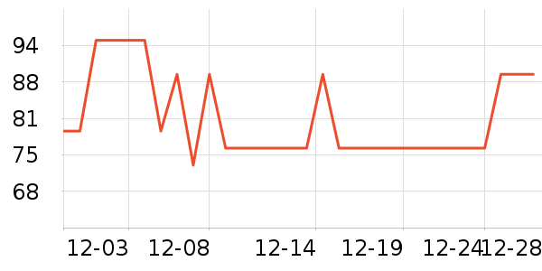 ���ֹ�����ʷ�۸�