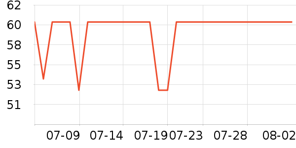 ��������ɹ˪��ʷ�۸�