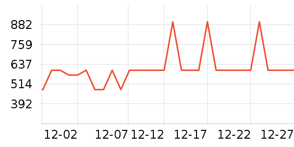 ����������ʷ�۸�