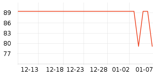 ��Ʒ���� ��ʷ�۸�