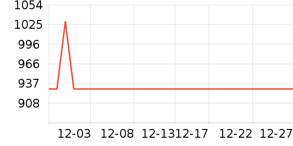 С���ϴ�»���ʷ�۸�