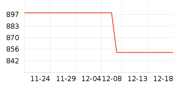 ��Ħ��/��Ħ����ʷ�۸�