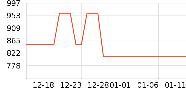 ��Ħ��/��Ħ����ʷ�۸�