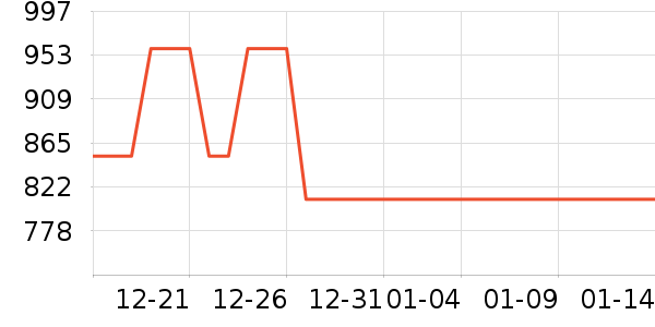 ��Ħ��/��Ħ����ʷ�۸�