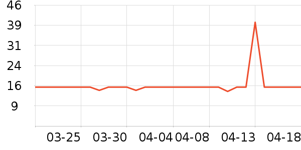 �߽�˿����������ʷ�۸�