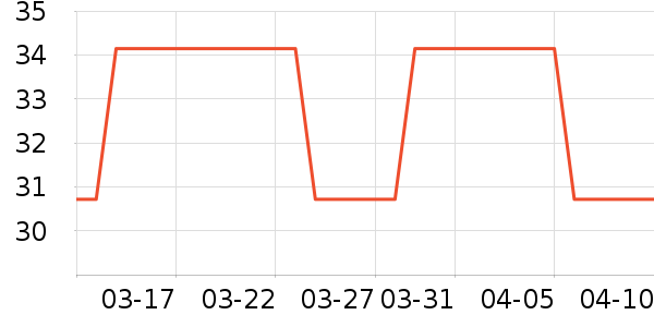 ��ԡ¶��ʷ�۸�